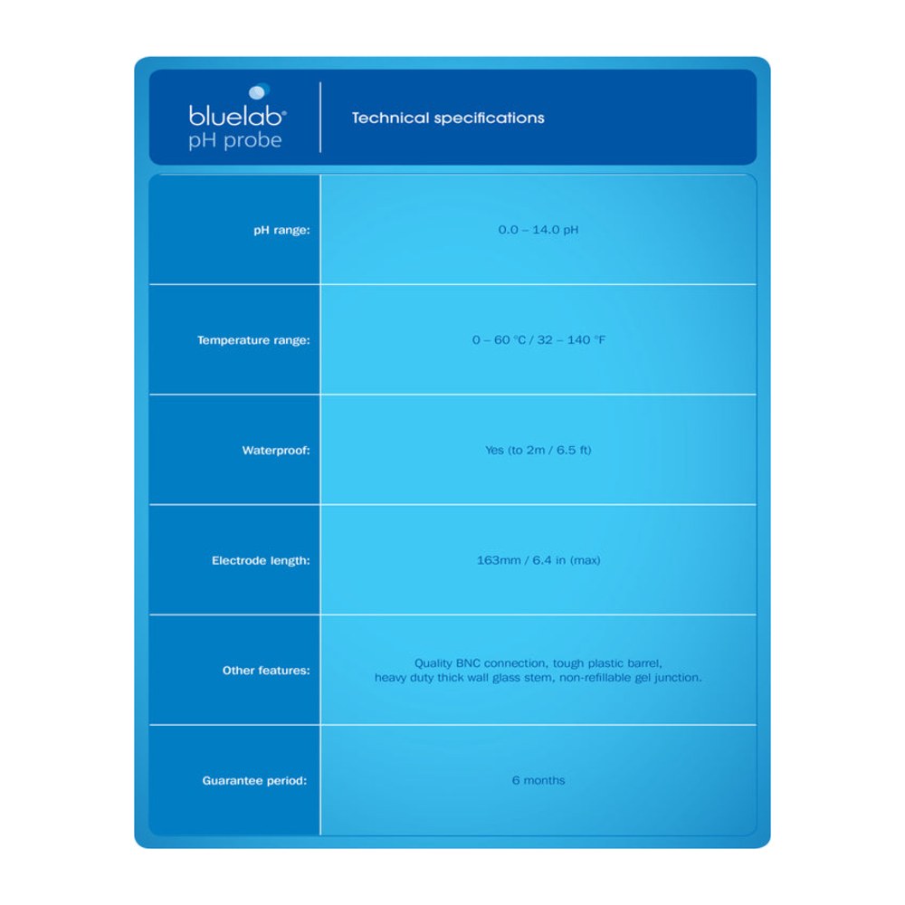 Bluelab pH Sonde