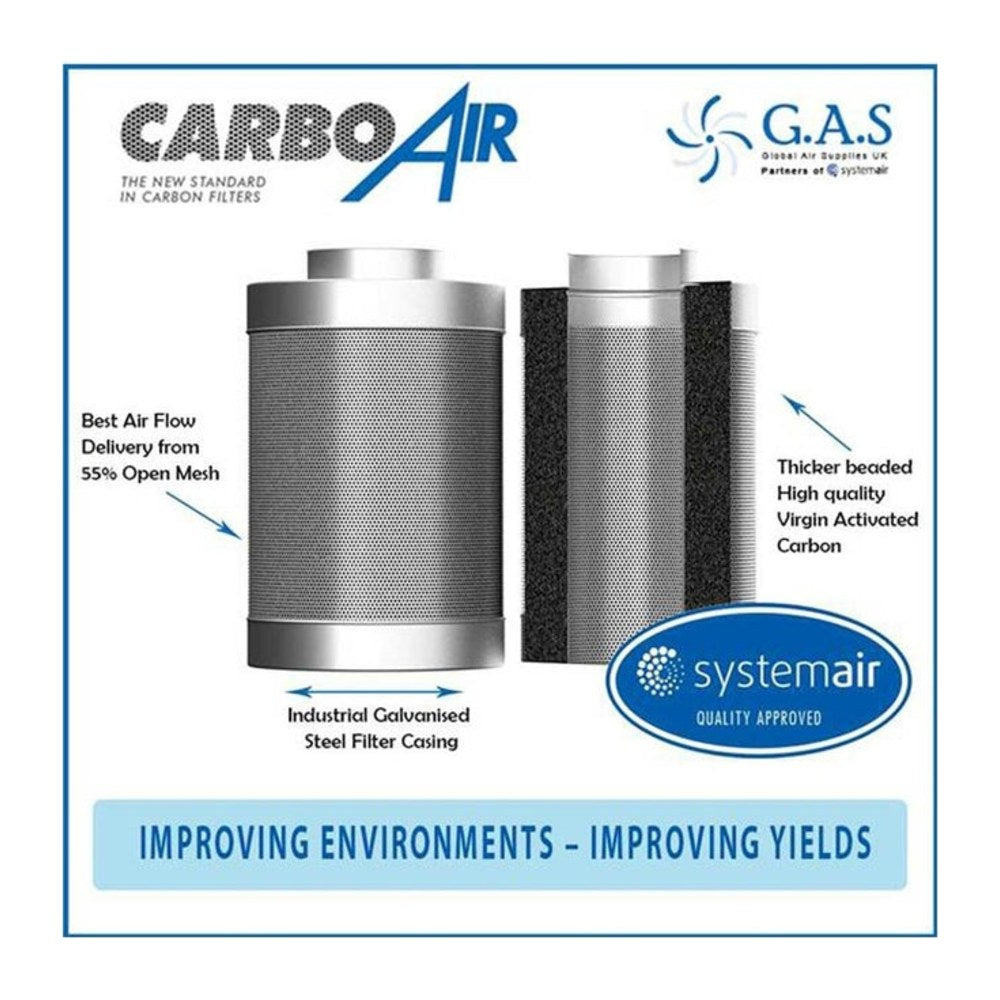 CarboAir 480