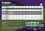 Plagron Düngeschema 100% Natural
