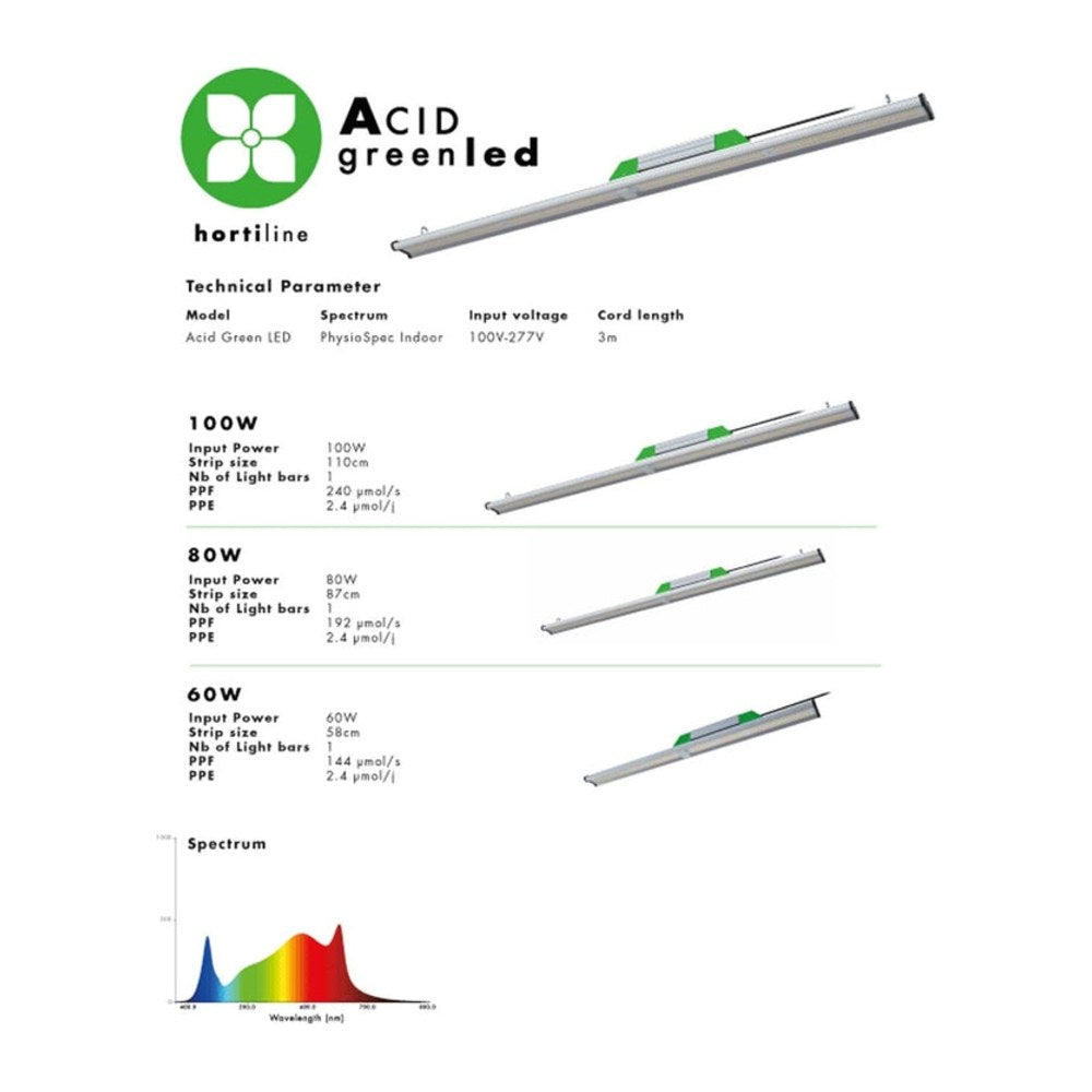 Hortiline Acid Greenled 60 W LED